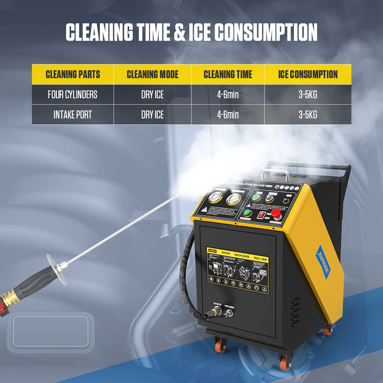 Máy bắn đá khô CO2 HTS709